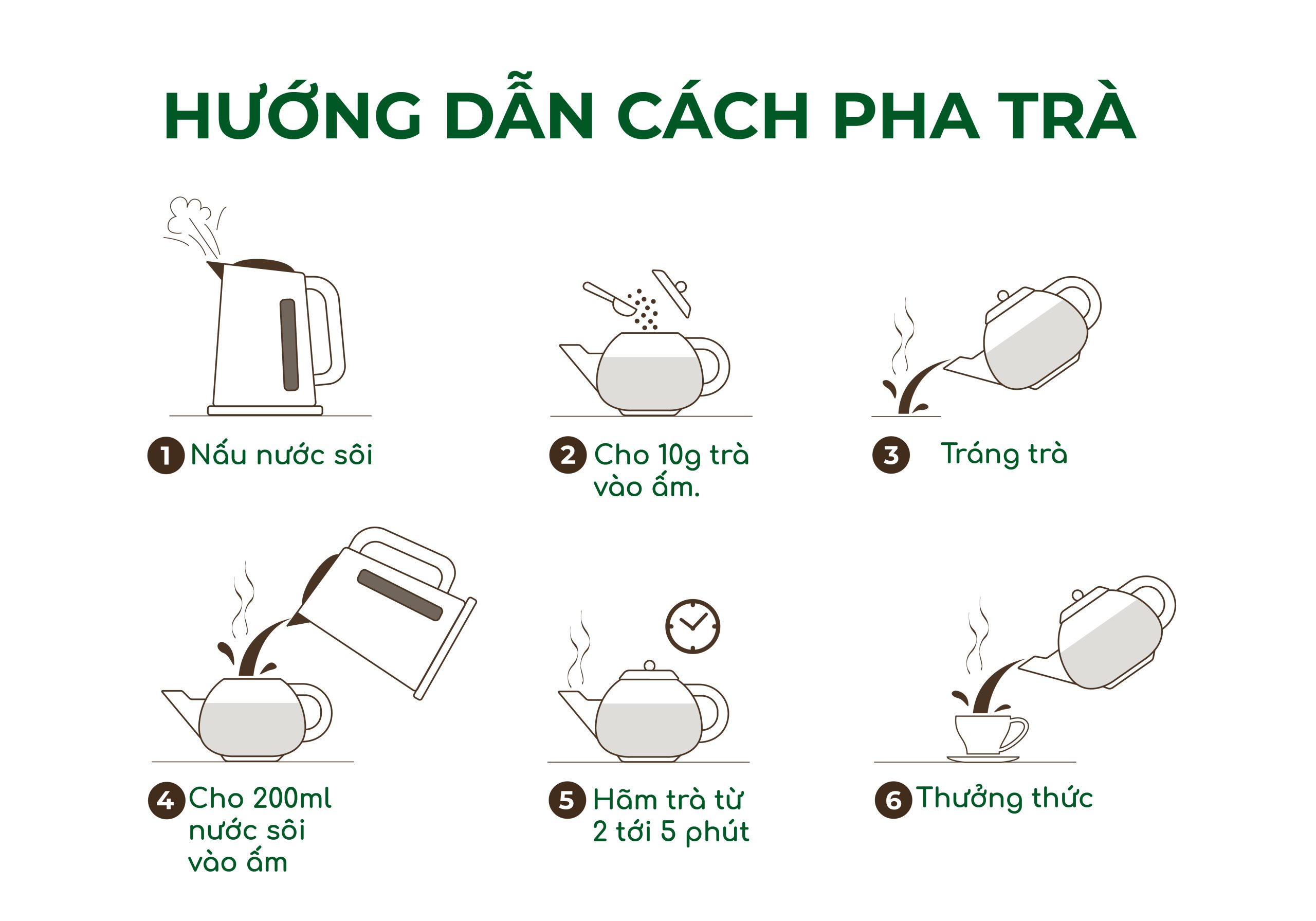 Huong Dan Su Dung Pha Tra 2